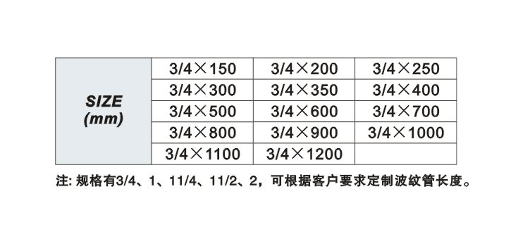 中央空调专用波纹管