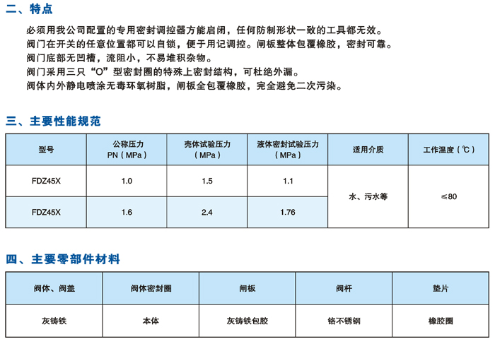 防盗闸阀