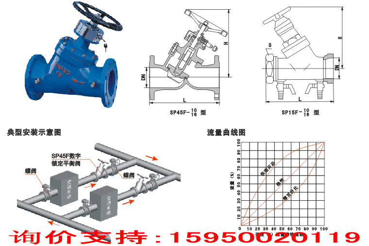 SP45F、SP15F数字锁定平衡阀